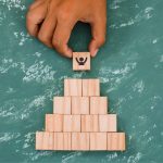 Pilares de um plano de benefícios flexíveis